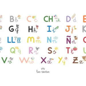 POSTER DEL ABECEDARIO